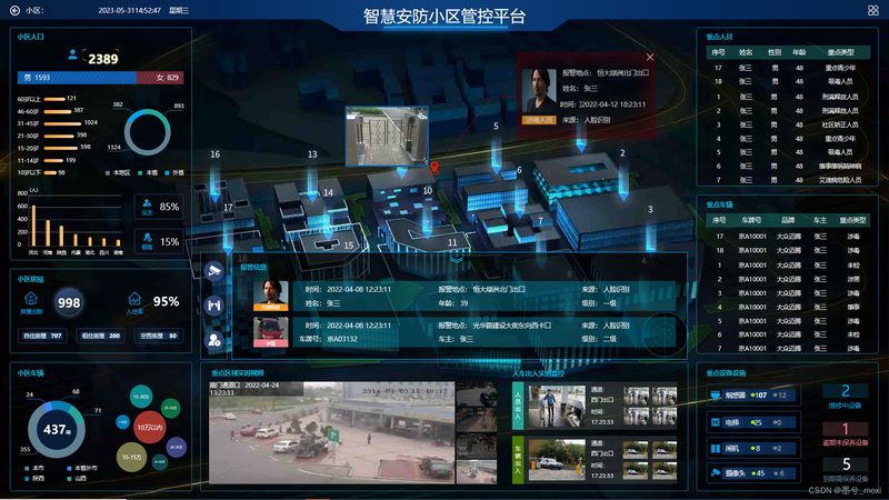 家用摄像头装好才发现踩坑？这五个地方最容易被忽略