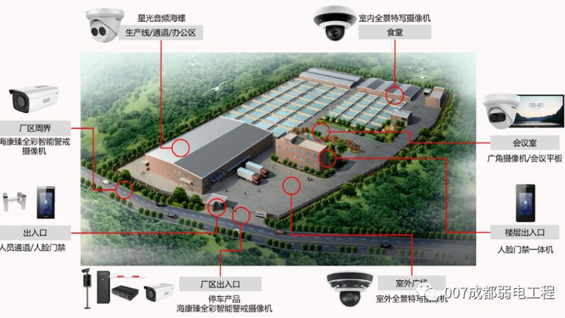 上海停车场管理系统：选购时需关注的五大要点**