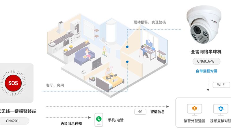安防工程公司加盟，盈利潜力与风险解析