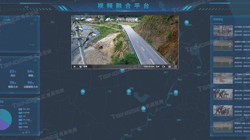 远程视频监控系统分类型号：揭秘其背后的技术逻辑